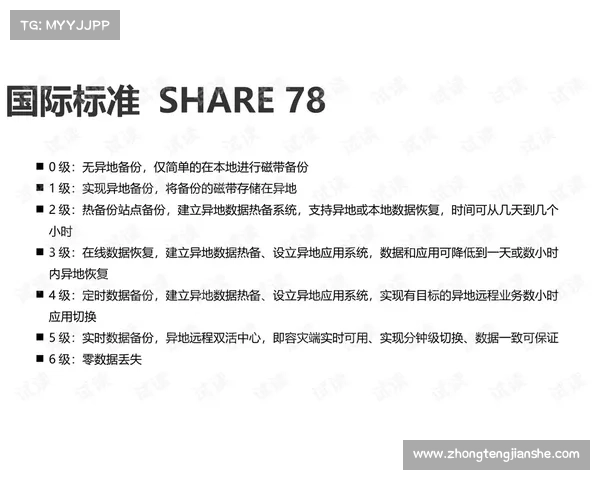 Dovetail平台用户研究数据整合中常见问题及解决策略解析 Dovetail平台用户研究数据整合中常见问题及解决策略解析