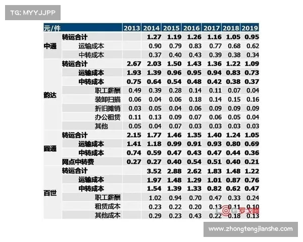 隐匿洞穴行动的未来发展趋势与挑战分析及应对策略展望