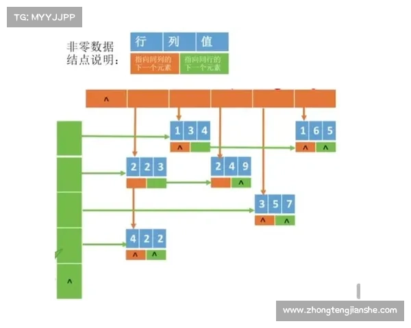 击败红玉圣殿敌人的五大策略详解与实战技巧分析