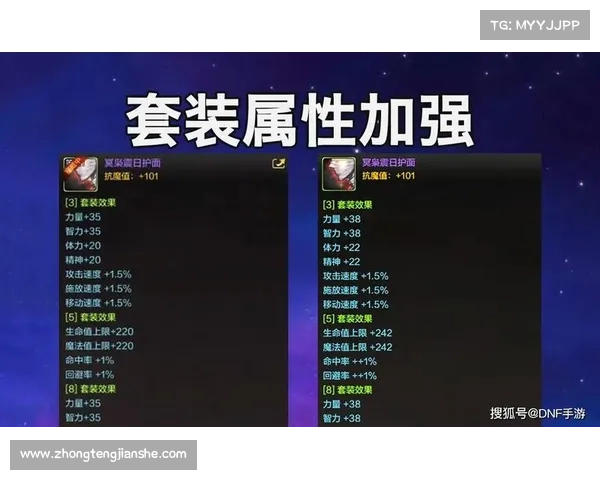 探索《地下城与勇士》天空套强力属性与独特视觉魅力解析 探索《地下城与勇士》天空套强力属性与独特视觉魅力解析