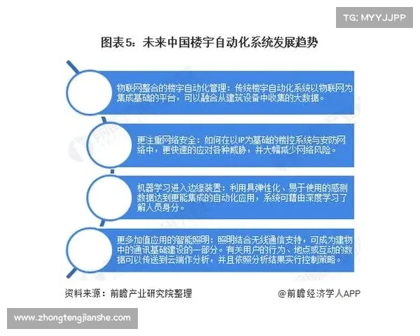 破解全景数据的关键步骤与未来发展趋势深度分析 破解全景数据的关键步骤与未来发展趋势深度分析
