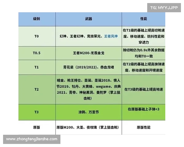 如何购买穿越火线CF改名卡及获取途径详细解析 如何购买穿越火线CF改名卡及获取途径详细解析