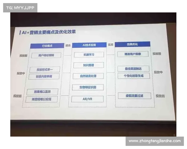 水性式神组合实战三大核心策略全面解析与应用指南 水性式神组合实战三大核心策略全面解析与应用指南