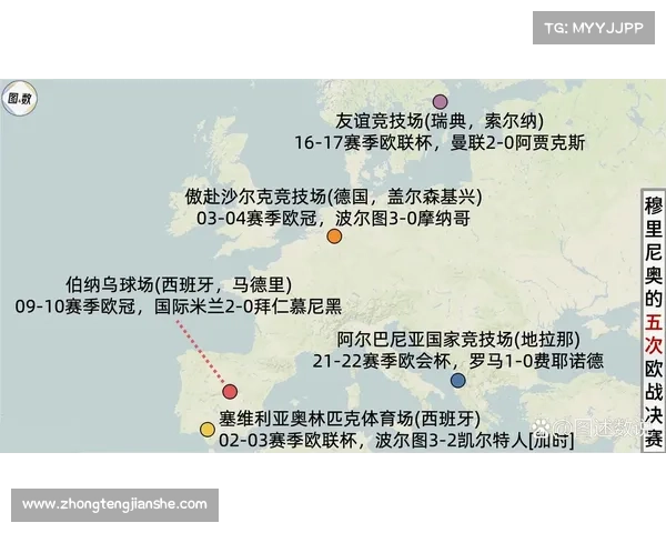 了解欧会杯决赛时间的重要性及其对球迷和球队的影响分析