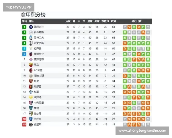 五大联赛的独特魅力与竞技特点解析