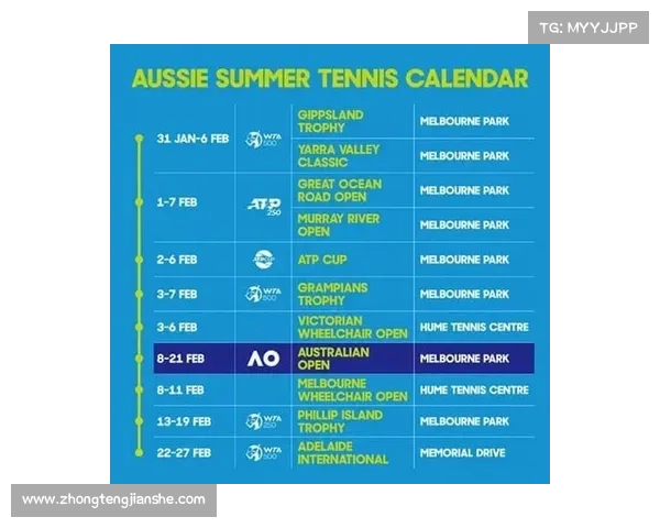 全面解读下届澳洲杯举行时间与赛事亮点全方位答疑详细指南汇总篇