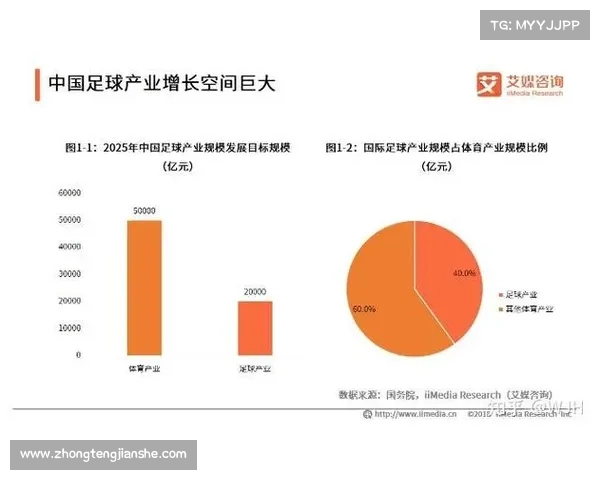 奥运会足球项目吸引投资潜力分析与商业价值拓展路径探讨