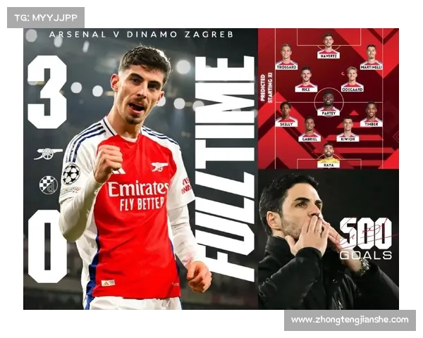 如何为萨格勒布迪纳摩足球俱乐部的粉丝提供全面支持和帮助