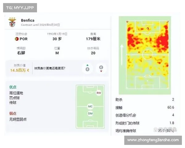 如何通过观察和分析判断扑点球方向与保持平衡的技巧