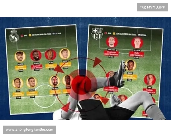 巴萨五大伤情将影响国家德比关键对决分析 巴萨五大伤情将影响国家德比关键对决分析