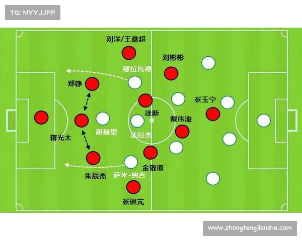 巴西联赛新任教练战术理念解析与未来发展趋势探讨